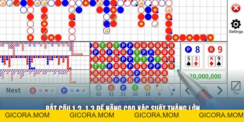 Công Thức Tính Cầu Baccarat - 88CLB Bật Mí Cách Bắt Cầu Hay - GICORA.MOM