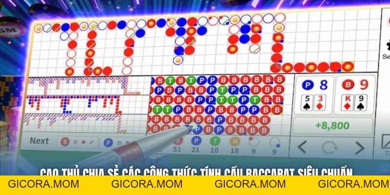 Công Thức Tính Cầu Baccarat - 88CLB Bật Mí Cách Bắt Cầu Hay - GICORA.MOM