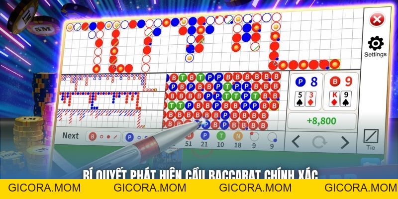 Tín Hiệu Cầu Baccarat Dẫn Đến Chiến Thắng Cho Bet Thủ - GICORA.MOM