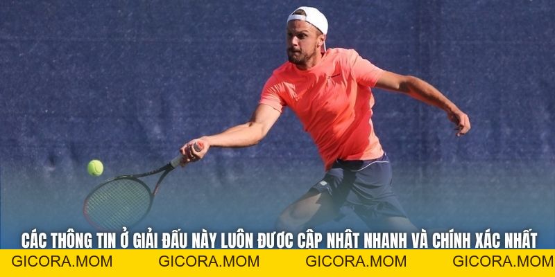 Đặt Cược Giải Grand Slam Tennis - Hướng Dẫn A-Z - GICORA.MOM