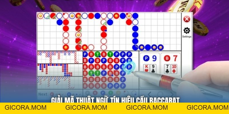 Tín Hiệu Cầu Baccarat Dẫn Đến Chiến Thắng Cho Bet Thủ - GICORA.MOM