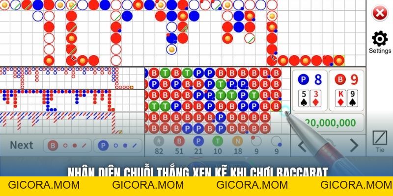 Tín Hiệu Cầu Baccarat Dẫn Đến Chiến Thắng Cho Bet Thủ - GICORA.MOM