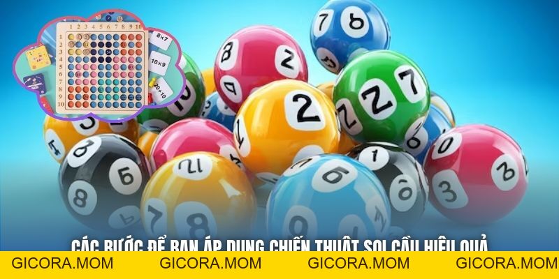 Nuôi Lô Theo Bảng Cửu Chương - Bí Quyết Cá Cược Thông Minh - GICORA.MOM