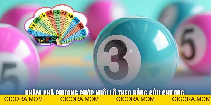 Nuôi Lô Theo Bảng Cửu Chương - Bí Quyết Cá Cược Thông Minh - GICORA.MOM