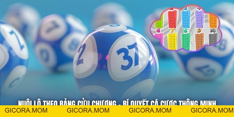 Nuôi Lô Theo Bảng Cửu Chương - Bí Quyết Cá Cược Thông Minh - GICORA.MOM