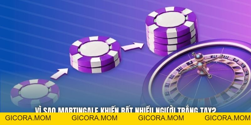 Hệ Thống Martingale Và Rủi Ro Mà Mọi Bet Thủ Cần Biết - GICORA.MOM