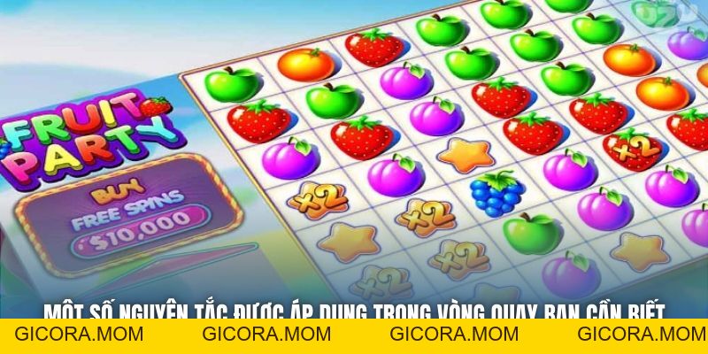 Fruit Party - Game Slot Đa Sắc Màu Dành Cho Mọi Bet Thủ - GICORA.MOM