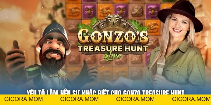 Gonzo Treasure Hunt - Săn Kho Báu El Dorado Cùng Evolution - GICORA.MOM