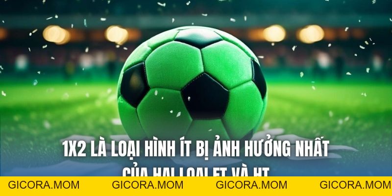 Kèo Bóng Đá FT Là Gì | Những Chú Ý Quan Trọng - GICORA.MOM
