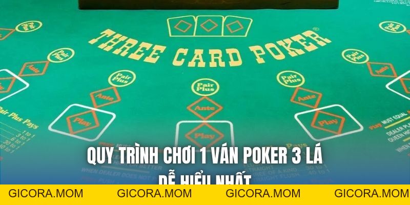 Poker 3 Lá Là Gì? Cách Chơi Và Mẹo Thắng Dễ Hiểu - GICORA.MOM