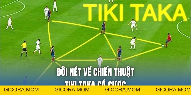 Làm Chủ Sân Cỏ Qua Chiến Thuật Tiki Taka Cá Cược Đỉnh Cao - GICORA.MOM