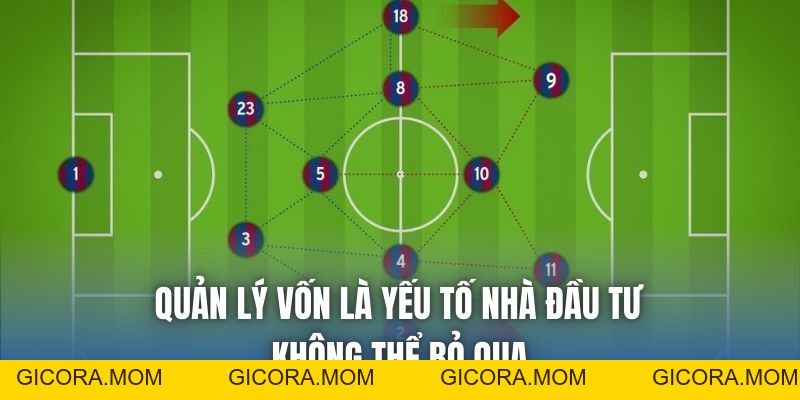 Làm Chủ Sân Cỏ Qua Chiến Thuật Tiki Taka Cá Cược Đỉnh Cao - GICORA.MOM
