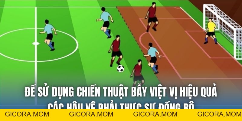 Chiến Thuật Bẫy Việt Vị Hiệu Quả Khó Vận Hành Thế Nào? - GICORA.MOM