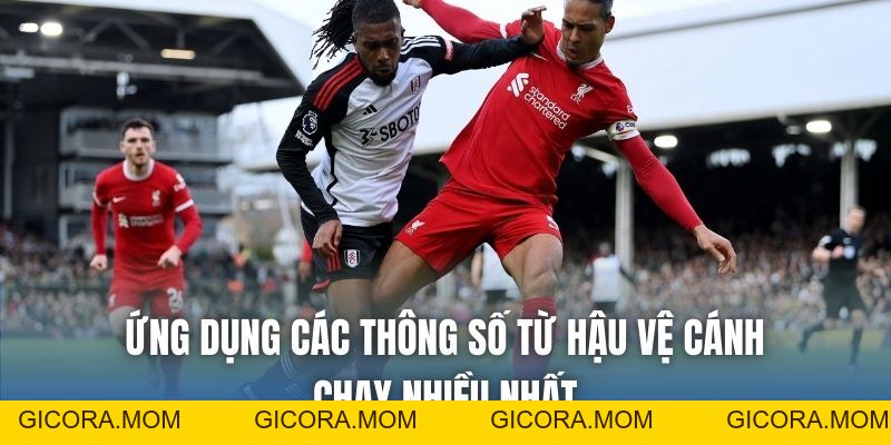 Top Các Hậu Vệ Cánh Chạy Nhiều Nhất Làng Túc Cầu - GICORA.MOM