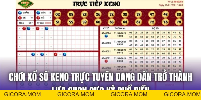 Chơi Xổ Số Keno Trực Tuyến Có Thực Sự Khó Như Bạn Nghĩ? - GICORA.MOM