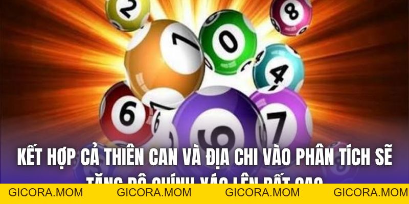 Phân Tích Cầu Lô Theo Ngày Âm | Phong Thủy Của Cược Thủ - GICORA.MOM