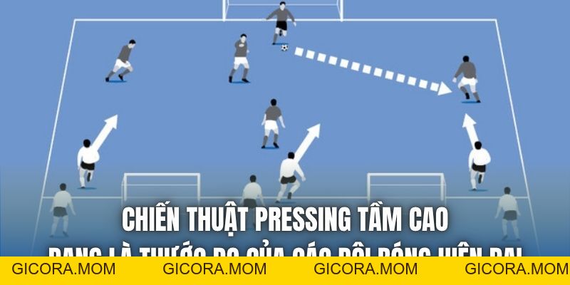 Chiến Thuật Pressing Tầm Cao | Quy Chuẩn Bóng Đá Hiện Đại - GICORA.MOM