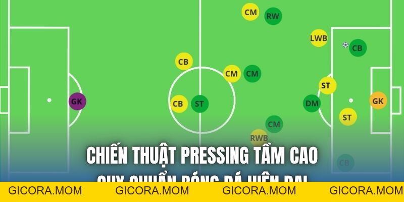 Thể Thao 88CLB - Các Bộ Môn Kinh Điển Kèo Cá Cược Hấp Dẫn - GICORA.MOM